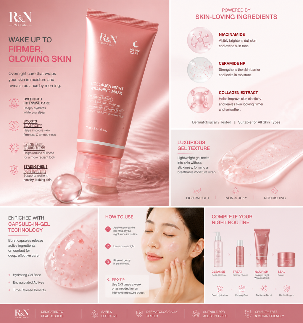 Collagen Night Wrapping Mask – 75ml