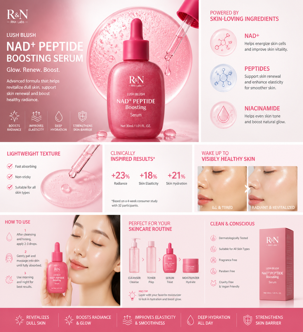 Lush Blush NAD+ Peptide Boosting Serum – 30ml