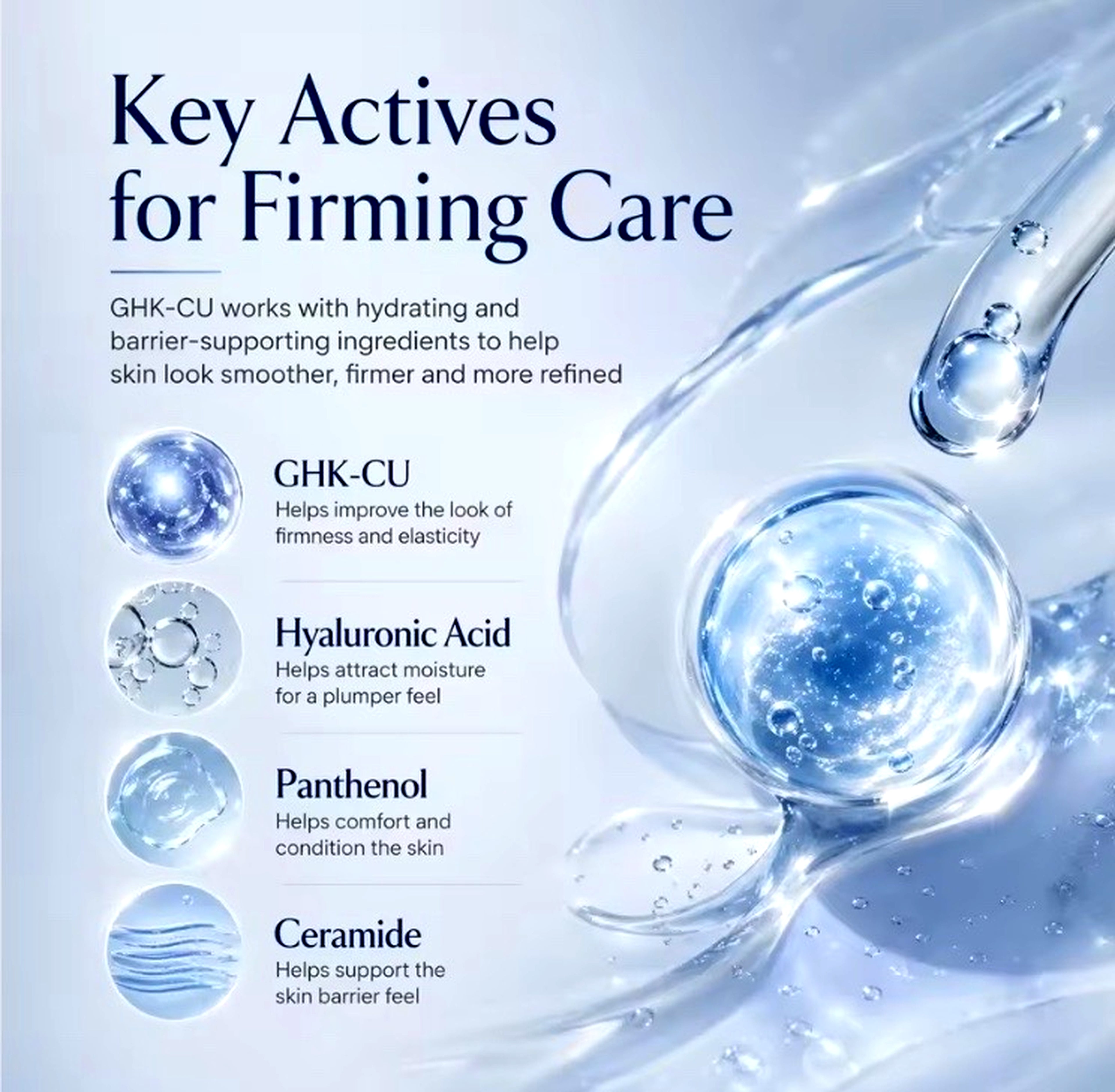 GHK-Cu Lyophilized Copper Peptide Serum Set