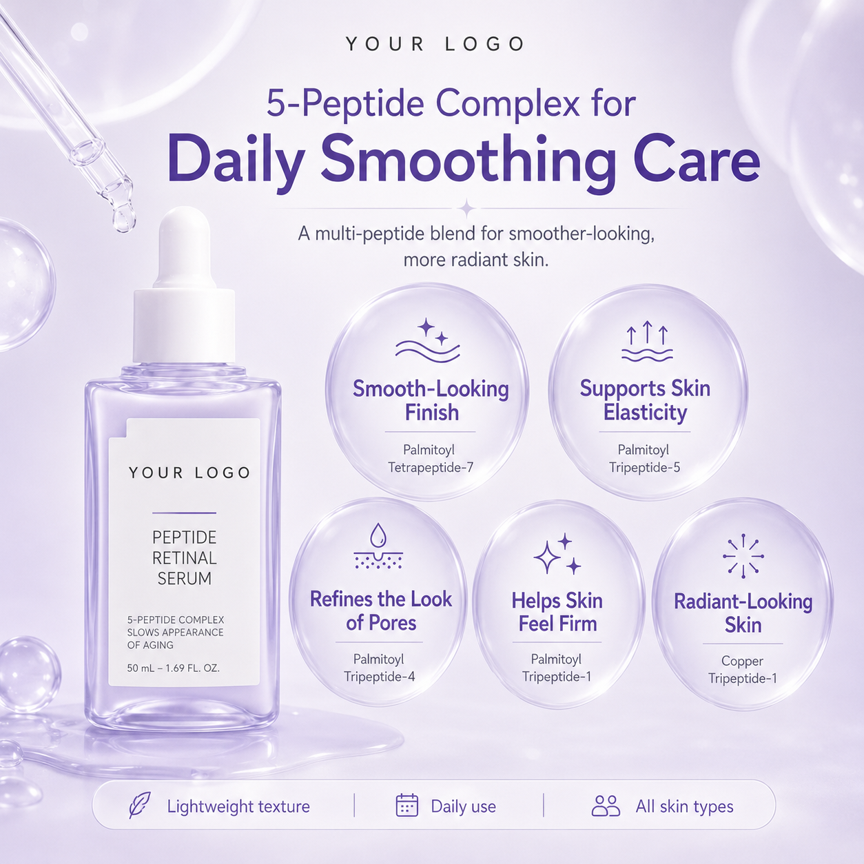 Custom peptide retinal serum 50ml for private label skincare development by RNX Labs