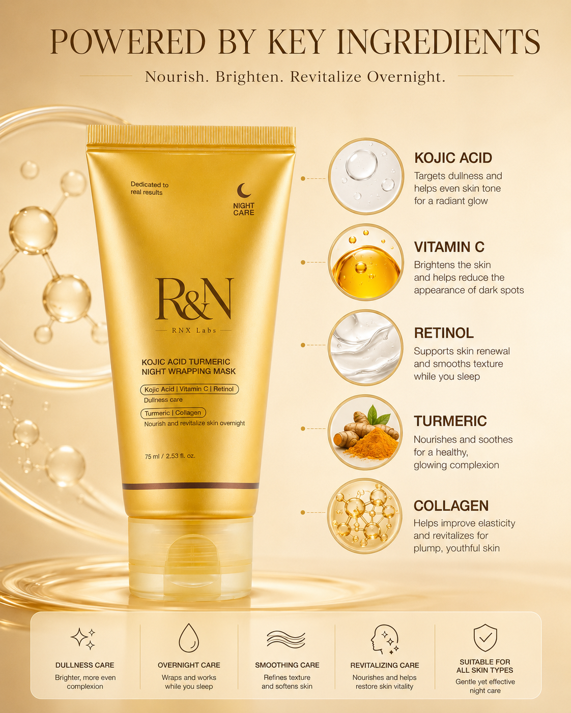 RNX Labs Kojic Acid Turmeric Night Wrapping Mask