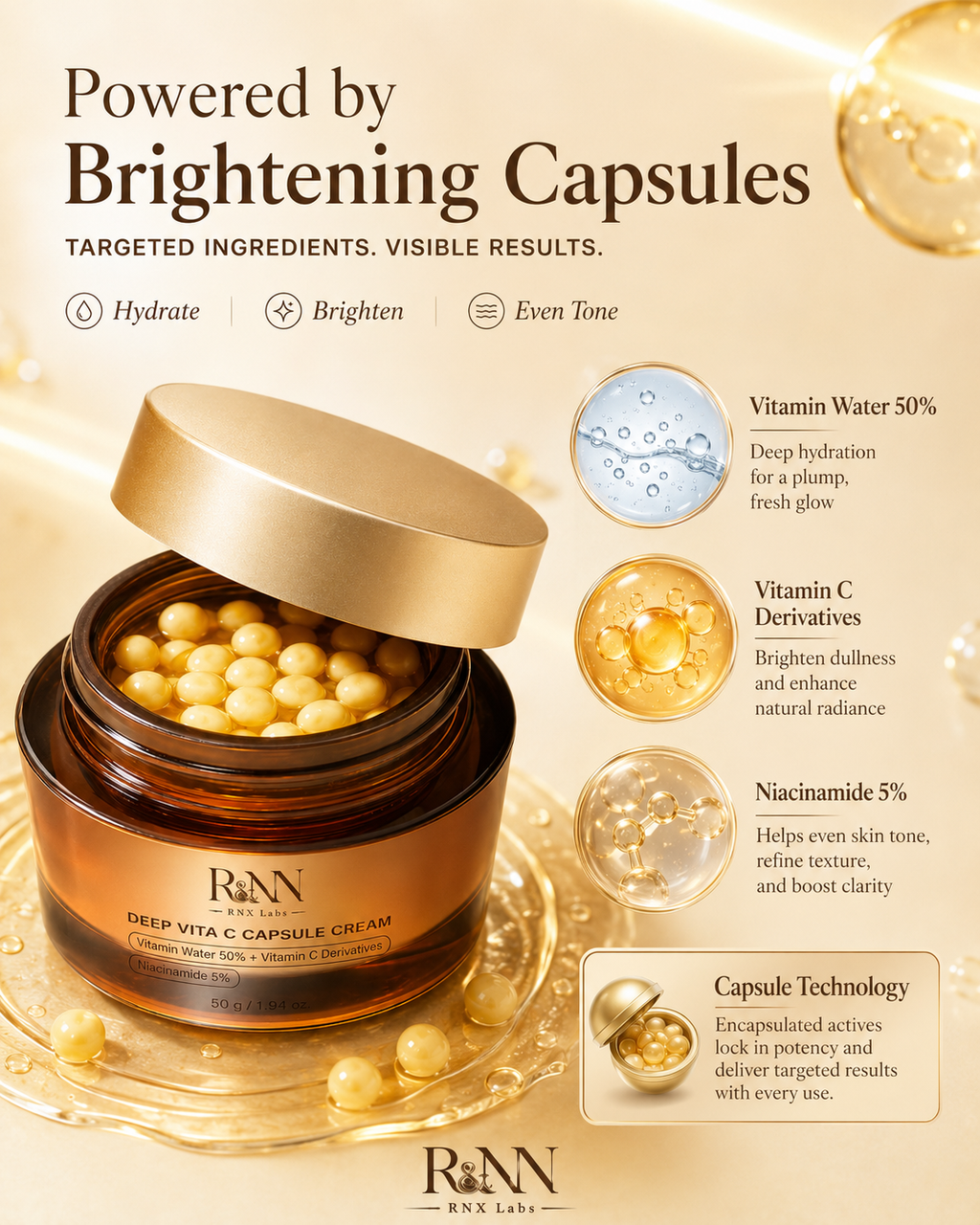RNX Labs Deep Vita C Capsule Cream