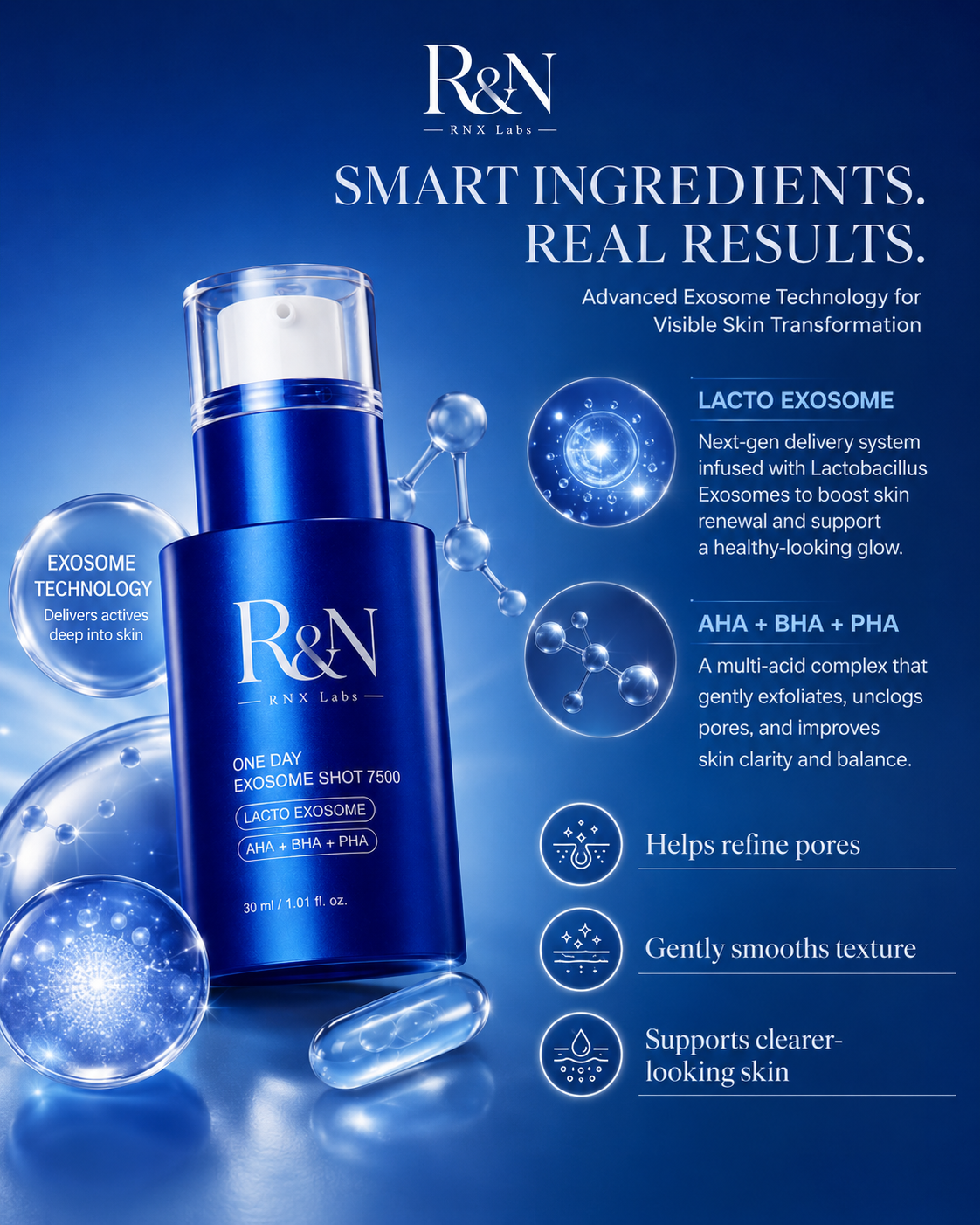 ONE DAY EXOSOME SHOT 7500 | RNX Labs High-Potency Lacto Exosome Serum 30ml