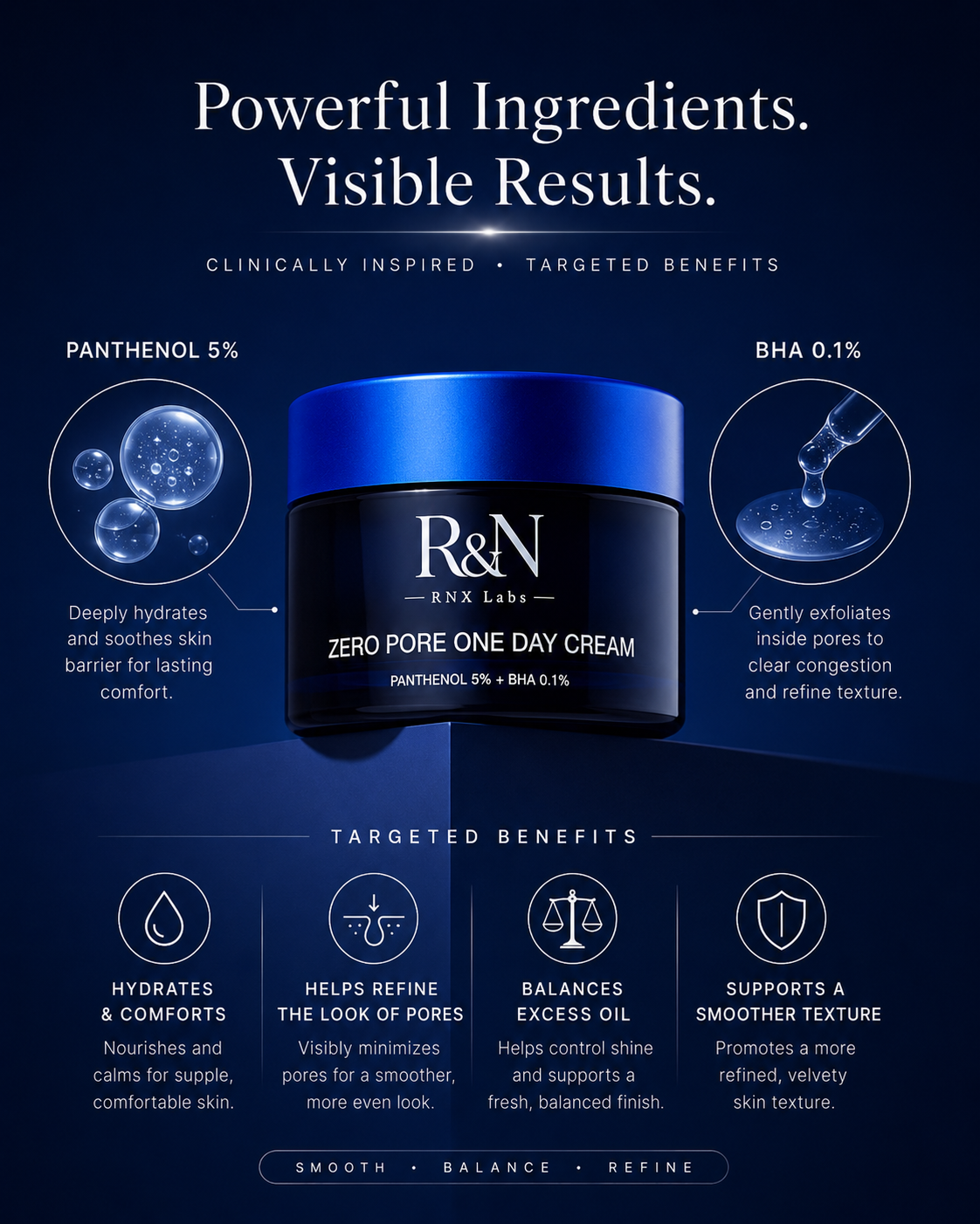 R&N Pore-Refining Daily Cream | Zero Pore One Day Cream