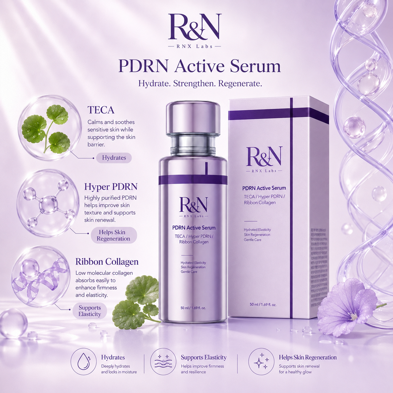 PDRN Active Serum – TECA, Hyper PDRN & Ribbon Collagen for Skin Regeneration