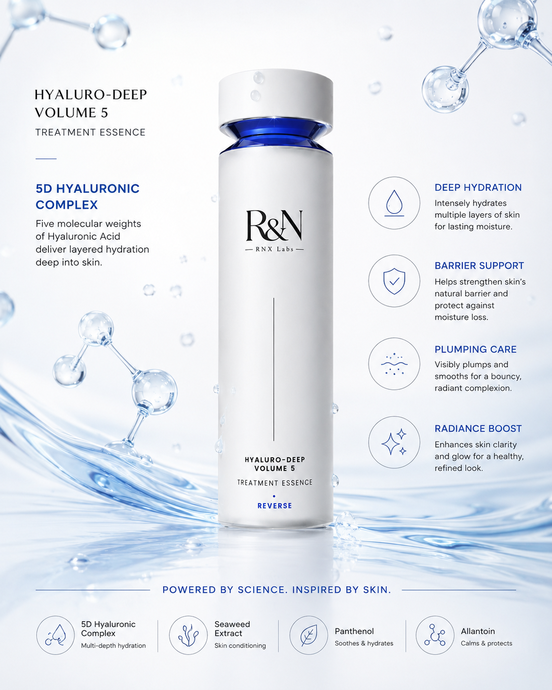RNX Labs Hyaluro-Deep Volume 5 Treatment Essence – REVERSE