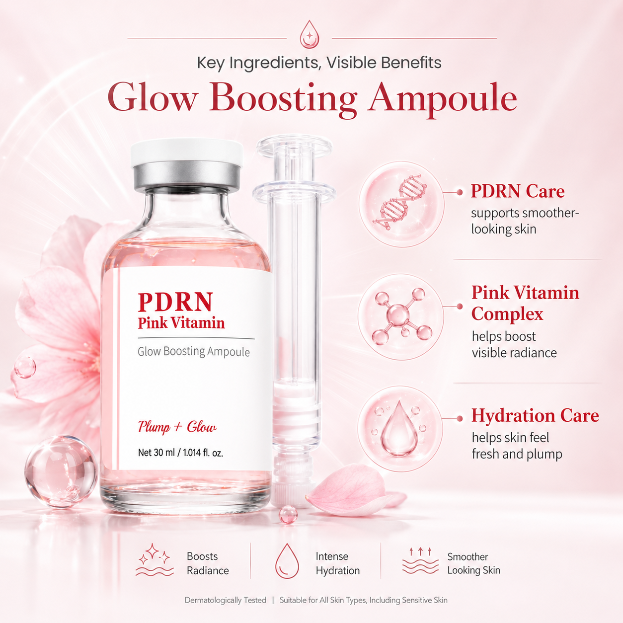 PDRN Pink Vitamin Multi-Peptide Glow Ampoule 30ml