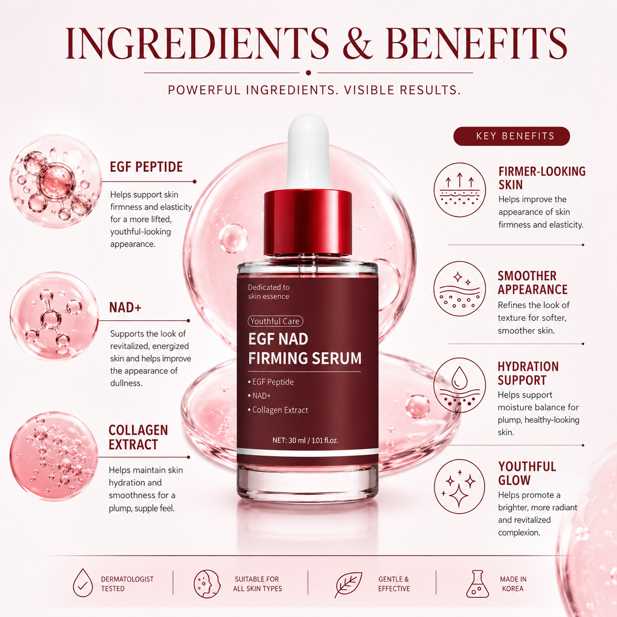 EGF NAD Firming Face Serum with Collagen Extract 30ml