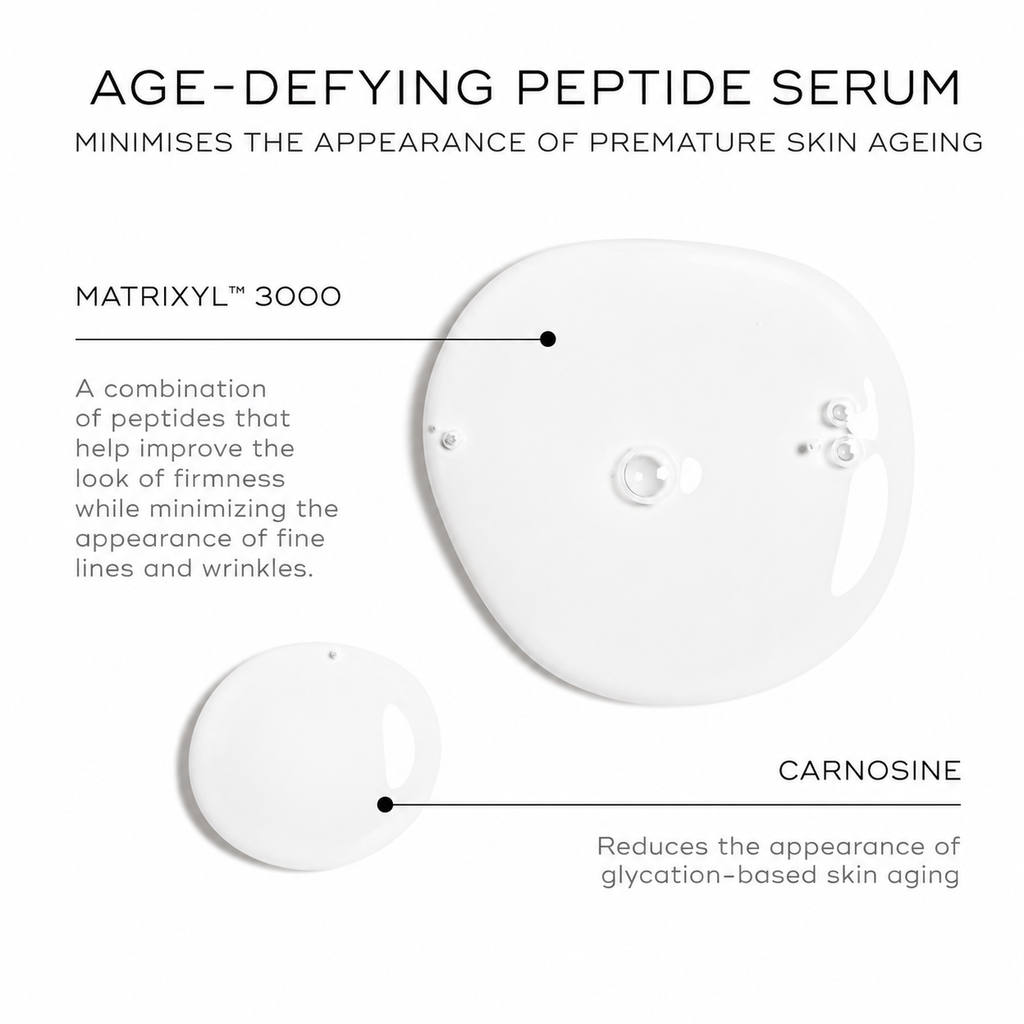 Custom 30% multi-peptide serum 30ml packaging concept for skincare brands