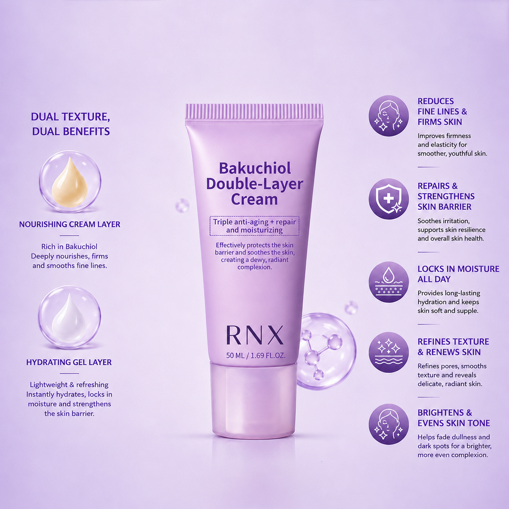 Custom Bakuchiol Double-Layer Face Cream 50ML in purple tube with yellow and purple cream texture for private label skincare