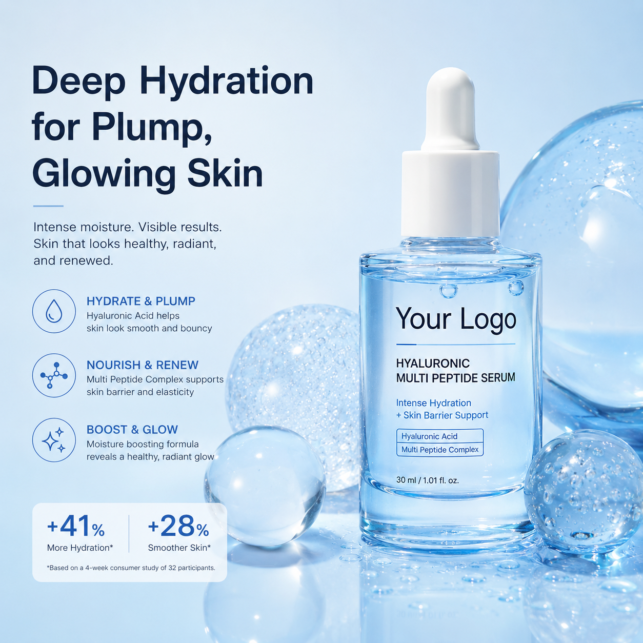 Private label Hyaluronic Multi-Peptide PDRN serum in blue dropper bottle by RNX Labs