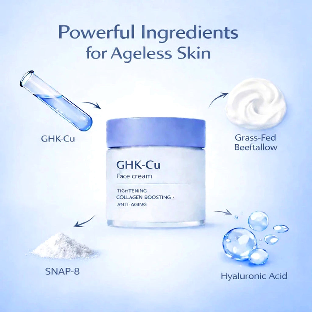 GHK-Cu Copper Peptide Firming Face Cream