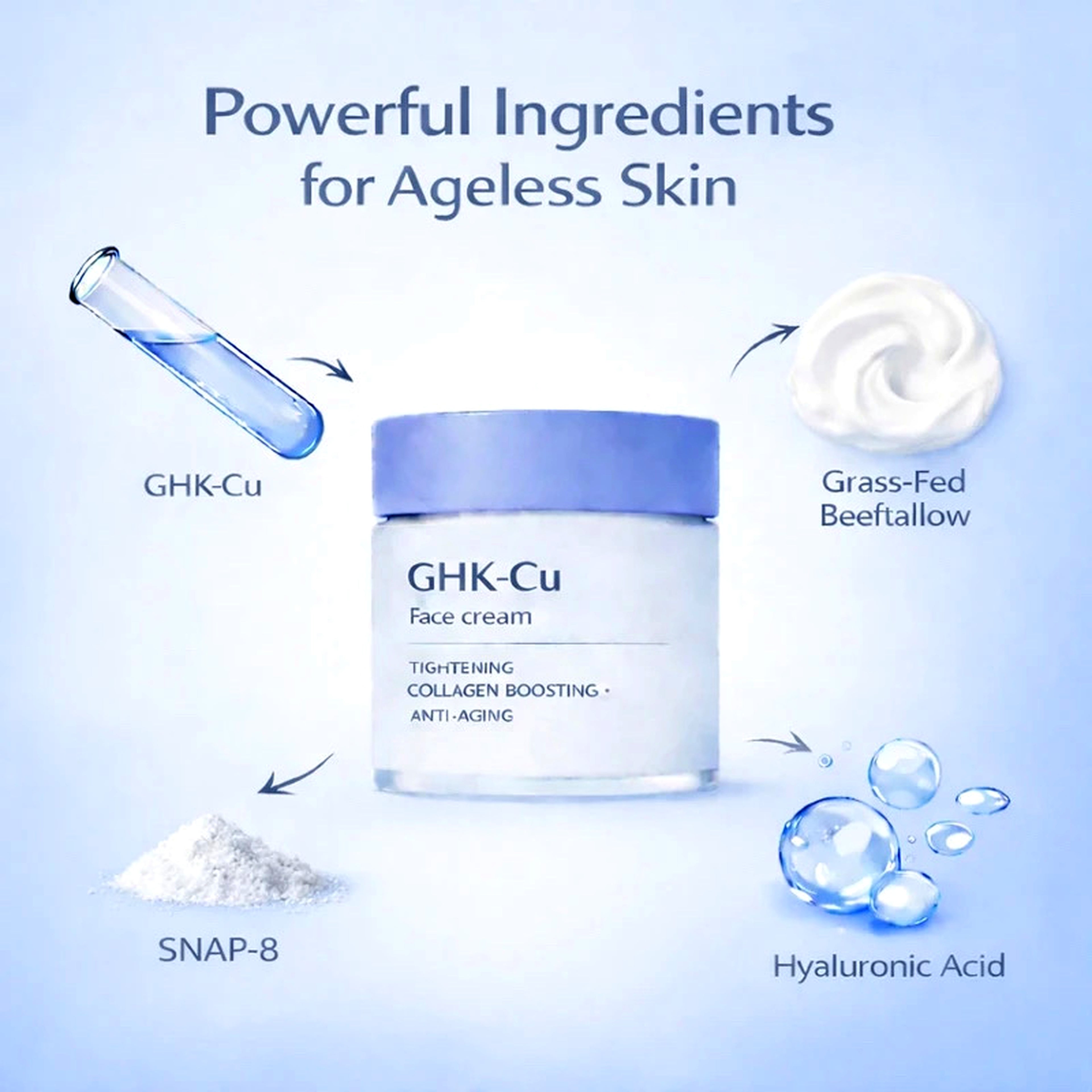GHK-Cu Copper Peptide Firming Face Cream