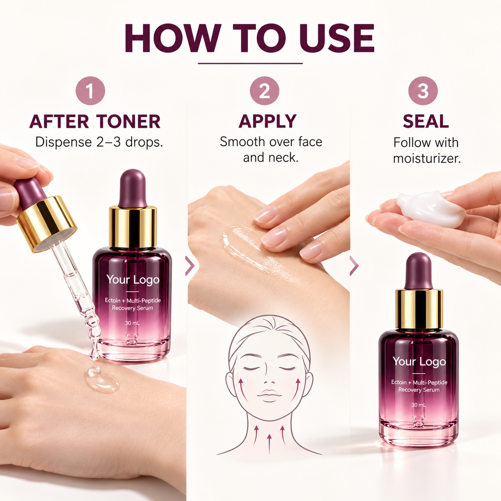 Three-step directions for applying the custom ectoin and peptide serum