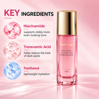Niacinamide, tranexamic acid and panthenol benefit cards beside the 40 mL serum bottle.