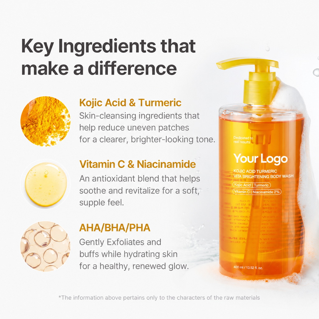 Kojic acid and turmeric body wash with vitamin C and niacinamide ingredient diagram
