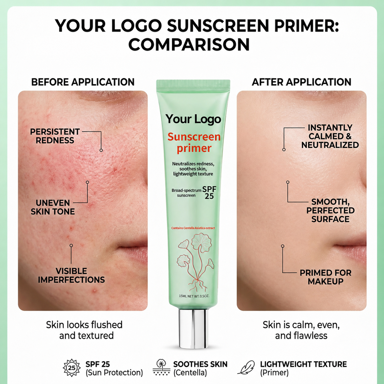 Concept comparison graphic for a green-tint sunscreen primer and makeup-prep finish